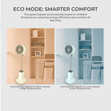 Load image into Gallery viewer, SOUNDTECH ACF-11 7 INCH, DC MOTOR JET AIR CIRCULATOR