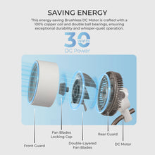 Load image into Gallery viewer, SOUNDTECH ACF-11 7 INCH, DC MOTOR JET AIR CIRCULATOR