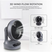 Load image into Gallery viewer, SOUNDTECH ACF-4 8 INCH, DC MOTOR STORM AIR CIRCULATOR