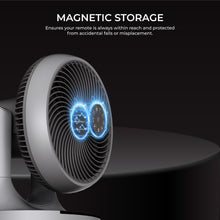 Load image into Gallery viewer, SOUNDTECH ACF-4 8 INCH, DC MOTOR STORM AIR CIRCULATOR