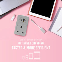 Load image into Gallery viewer, SOUNDTECH MAU-320 3Ways Adaptor with USB A+C Quick Charger, Light Grey