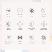 Load image into Gallery viewer, SOUNDTECH SCF-33 Rechargeable Air Circulator Fan, White