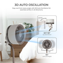 Load image into Gallery viewer, SOUNDTECH ACF-11 7 INCH, DC MOTOR JET AIR CIRCULATOR
