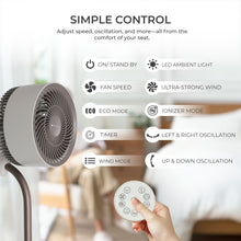 Load image into Gallery viewer, SOUNDTECH ACF-11 7 INCH, DC MOTOR JET AIR CIRCULATOR
