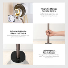 Load image into Gallery viewer, SOUNDTECH ACF-11 7 INCH, DC MOTOR JET AIR CIRCULATOR
