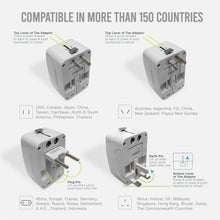 Load image into Gallery viewer, Travel Adaptor with USB TA-669
